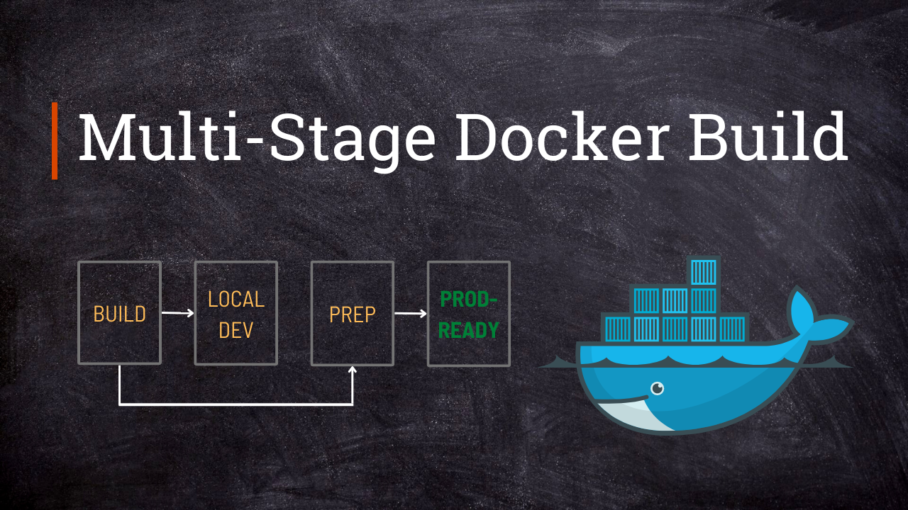 Building Production-Ready Docker Images With Multi-Stage Builds